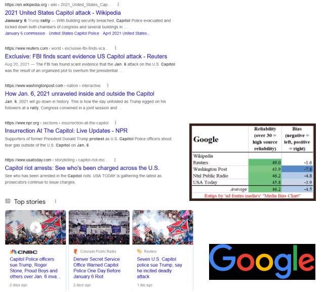 screenshot showing results from the Google search 'January 6 capitol protest'